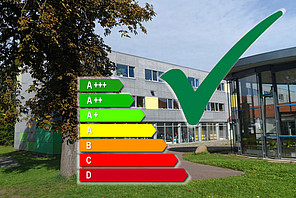 Energiesparschule Auf dem Bild ist das Gymnasium und die einzelnen Energie-Kategorien von A+++ bis D zu sehen.