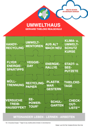 Gerhard-Thielcke-Realschule Radolfzell